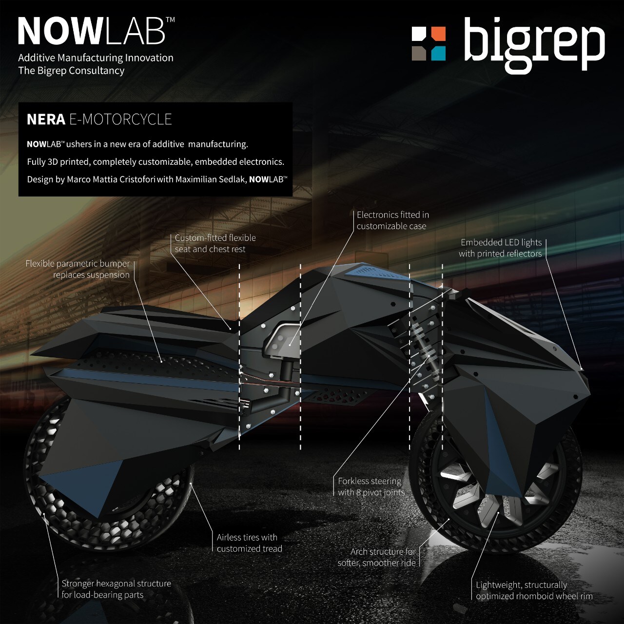 Nera, dalla Germania la moto stampata in 3D